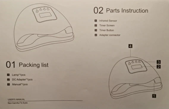 Review Card