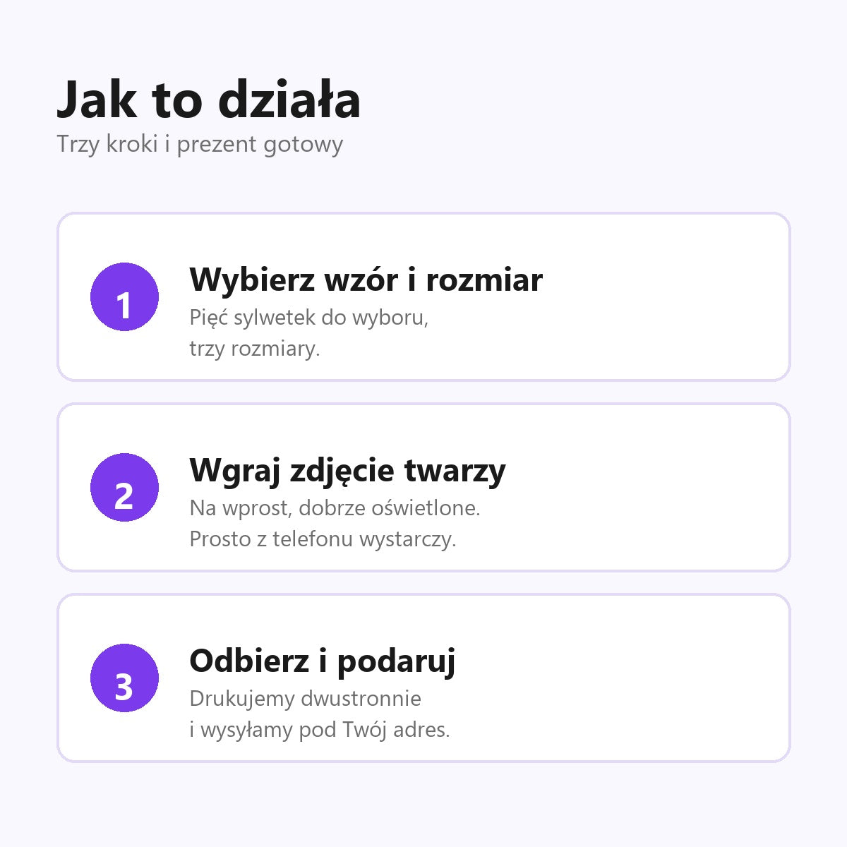 Jak to działa – wgraj zdjęcie, my wycinamy tło, drukujemy i wysyłamy