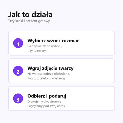 Jak to działa – wgraj zdjęcie, my wycinamy tło, drukujemy i wysyłamy
